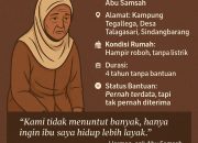 “Dingin Malam, Sunyi di Gubuk Reyot: Abu Samsah Menunggu Uluran Tangan di Ujung Usia”