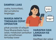Jaringan XL dan Simpati Down 6 Jam di Muaracikadu: Bisnis dan Komunikasi Lumpuh saat Listrik Padam