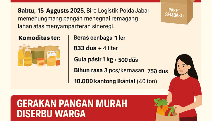 25: Dari Pangan Murah hingga Pelepasan Pejabat TNI