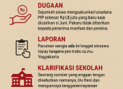 Dugaan Penyalahgunaan Dana PIP di SMK Pasundan Cianjur, Siswa Mengaku Alami Pungutan