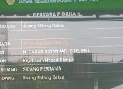 Gugatan Praperadilan Dilayangkan, DG Merasa Dikriminalisasi dalam Kasus PJU Cianjur
