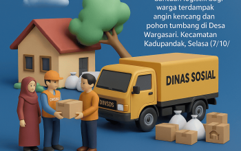 Dinsos Cianjur Salurkan Bantuan Bagi Korban Angin Kencang di Kadupandak