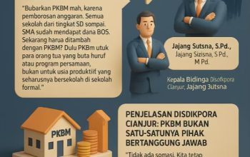 Viral di Media Sosial, Warganet Soroti Efektivitas Program PKBM di Cianjur