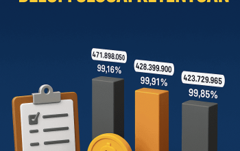 BPK RI Temukan Pertanggungjawaban Belanja Tak Lengkap di Tiga Kecamatan Cianjur, Nilai Ketidaksesuaian Capai Rp85,8 Juta