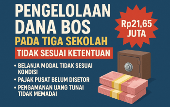 Pengelolaan Dana BOS di Tiga Sekolah Cianjur Ditemukan Tidak Sesuai Ketentuan, BPK Soroti Kelebihan Pembayaran dan Lemahnya Pengawasan