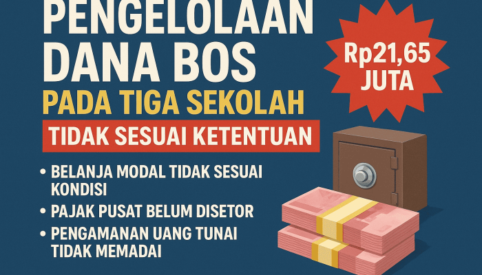 Pengelolaan Dana BOS di Tiga Sekolah Cianjur Ditemukan Tidak Sesuai Ketentuan, BPK Soroti Kelebihan Pembayaran dan Lemahnya Pengawasan