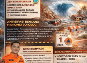 Pemkab Cianjur Tetapkan Siaga Darurat Bencana hingga April 2026