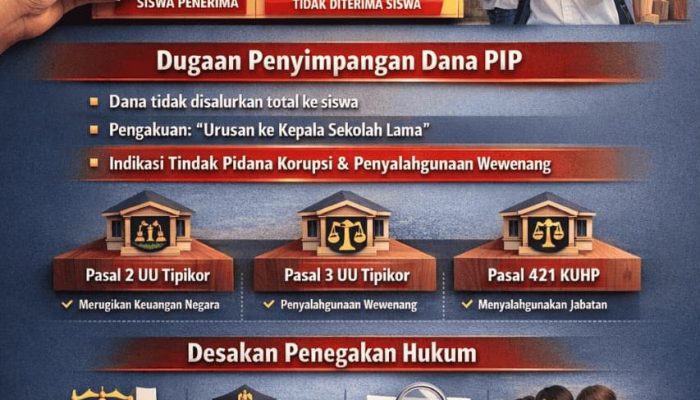 Diduga Dana PIP Aspirasi 2021 Rp392,5 Juta Tak Disalurkan, SMA Negeri 1 Sindangbarang Disorot Tajam