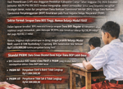 BPK BONGKAR SKANDAL DANA PENDIDIKAN CIANJUR! MODUS LICIK: CATUT 602 NAMA SISWA FIKTIF DEMI DAPAT BOP LEBIH BESAR