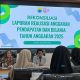 BKAD Cianjur Gelar Rekonsiliasi Laporan Keuangan 2025, Tekankan Akurasi dan Ketepatan Data