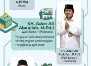 Tiga Incumbent Siap Bertarung di Seleksi BAZNAS Cianjur 2026–2031