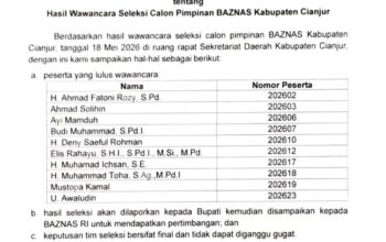 Profesionalitas dan Integritas Jadi Penilaian Utama, 10 Kandidat Lolos Wawancara Seleksi Pimpinan BAZNAS Cianjur Periode 2026–2031