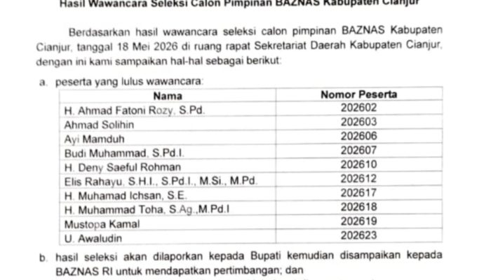 Profesionalitas dan Integritas Jadi Penilaian Utama, 10 Kandidat Lolos Wawancara Seleksi Pimpinan BAZNAS Cianjur Periode 2026–2031