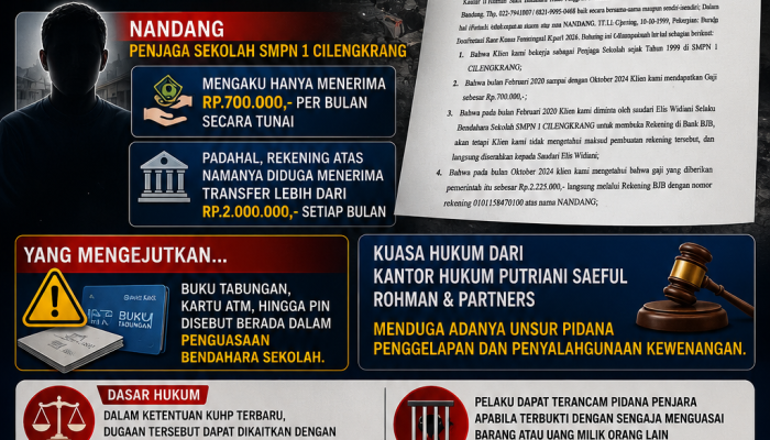 Penjaga Sekolah SMPN 1 Cilengkrang Somasi Bendahara, Dugaan Penguasaan Gaji dan ATM Jadi Sorotan